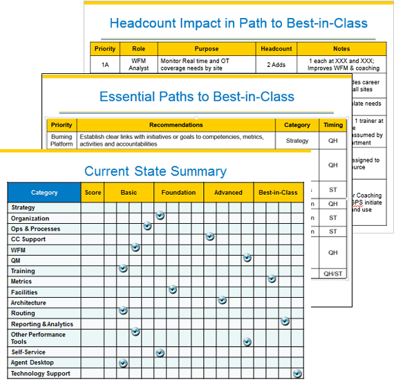 E3 Spectrums Case Study