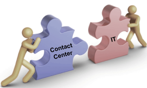 contact center and IT working together
