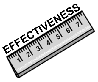 measuring effectiveness